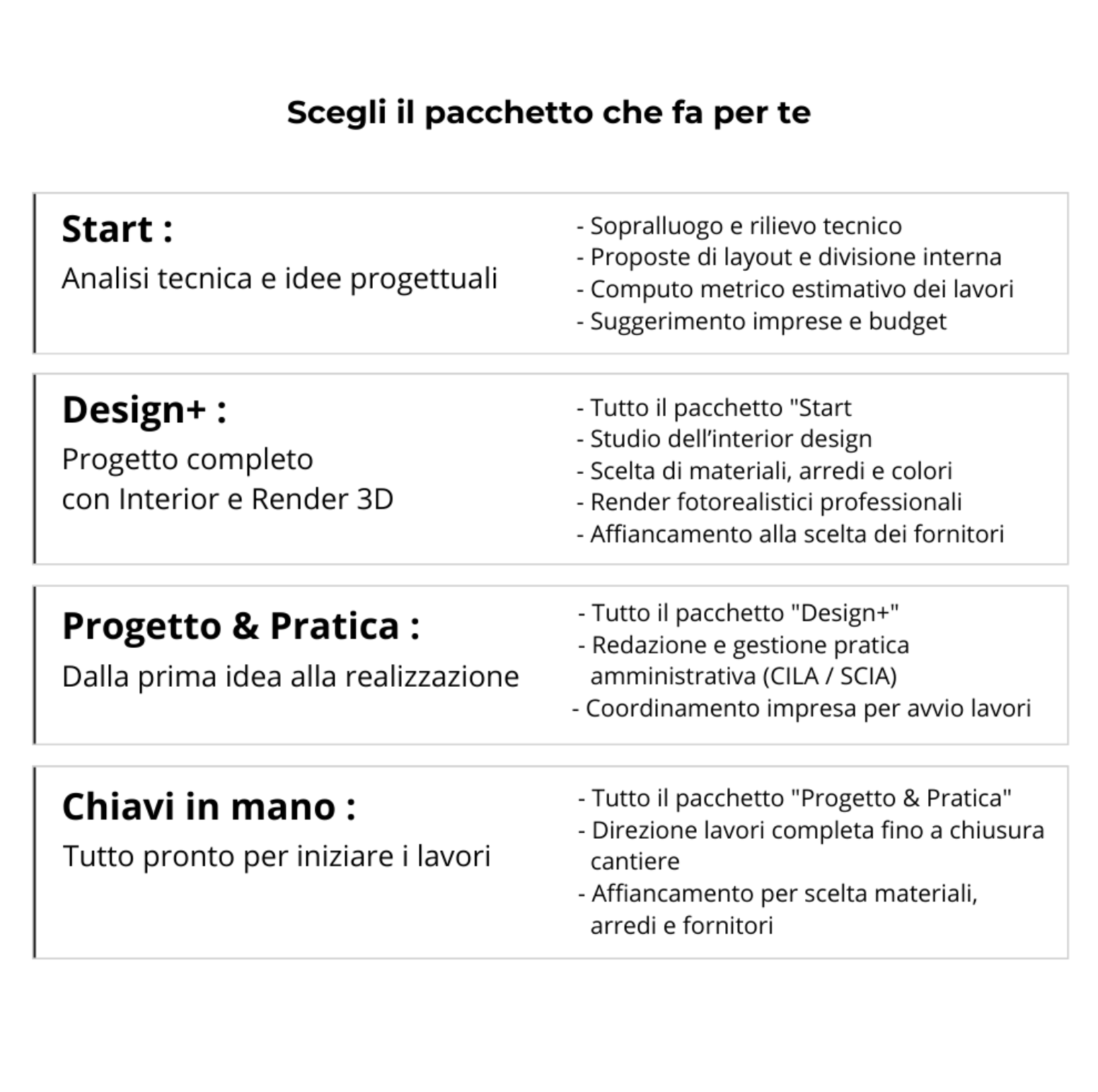 Soluzioni su misura per ogni progetto